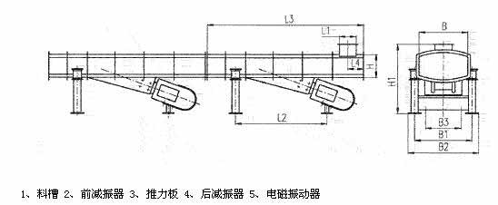 DZF、ZDZ—B/L電磁振動輸送機外形尺寸
